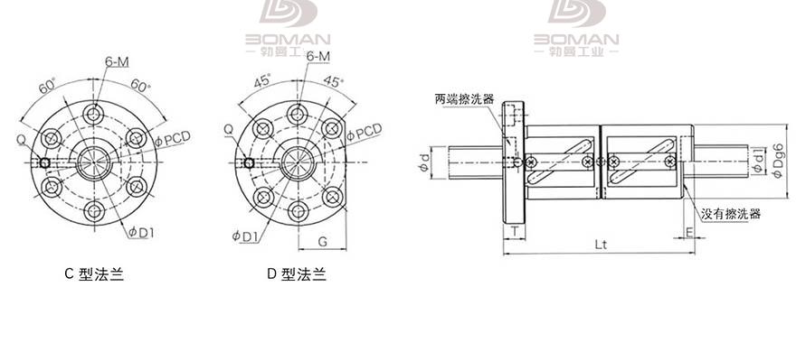 KURODA GR5510BD-DALR 黑田精工丝杆怎么安装图解